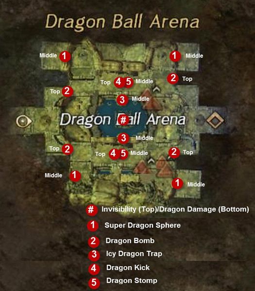 File:Dragon Ball Arena powerups.jpg