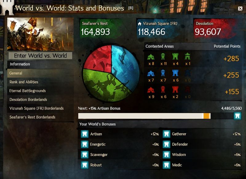 File:WvW Stats and Bonuses Old.jpg