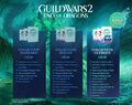 Guild Wars 2- End of Dragons prepurchasing options (Collection).jpg