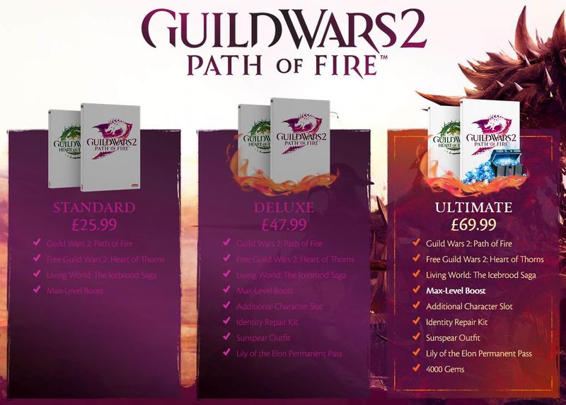File:Guild Wars 2- Path of Fire purchasing options.jpg