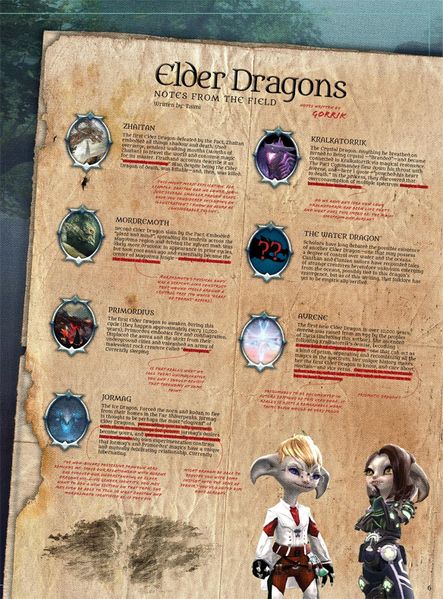 File:Elder Dragons- Notes from the Field.jpg