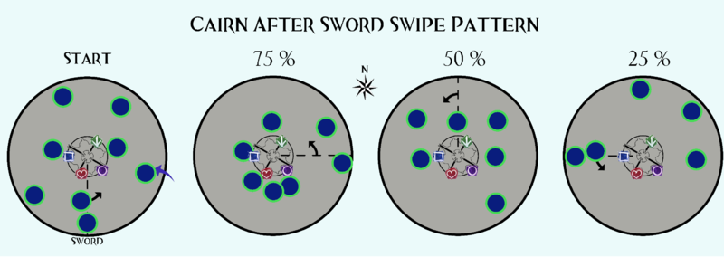 File:Cairn Sword Pattern.png
