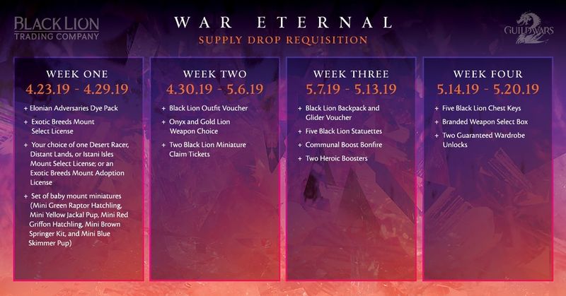 War Eternal Supply Drop Requisition Guild Wars 2 Wiki (GW2W)