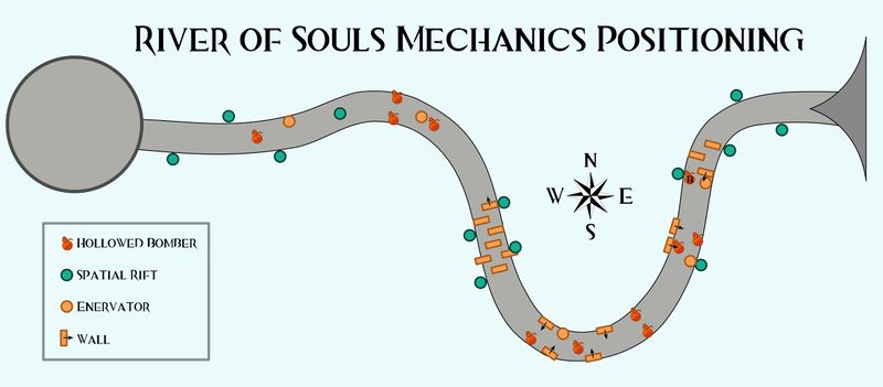 File:River of Souls Mechanics.jpg